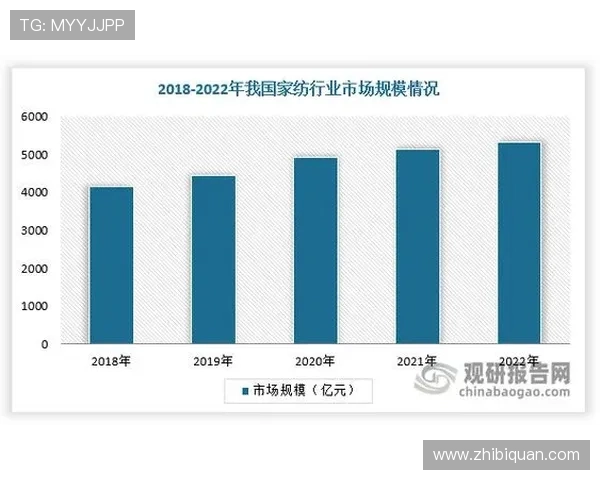 凯发5G电子游戏未来发展趋势与行业影响深度分析报告