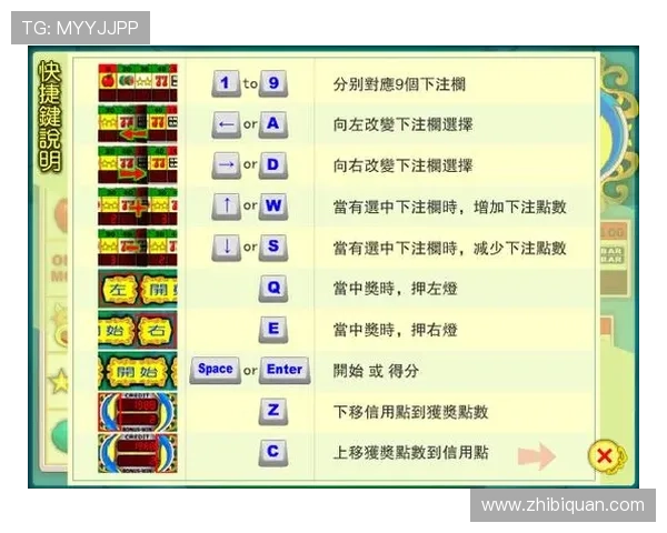 CQ9老虎机中奖技巧揭秘，专家分享提升中奖几率的实用方法