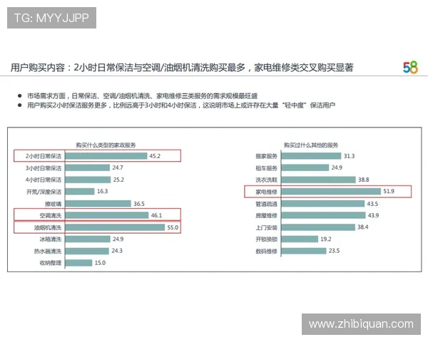 凯发体育平台首页官网用户评价与平台信誉度分析报告