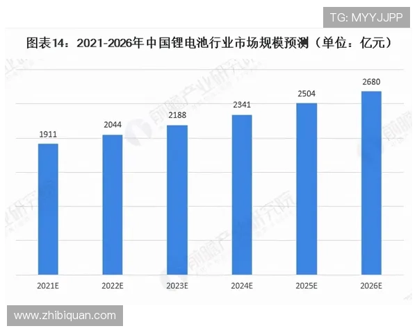 未来世纪娱乐的发展方向与行业趋势深度解析