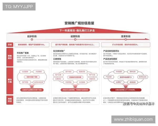 盛帆娱乐推动文化产业升级的核心策略与市场竞争优势