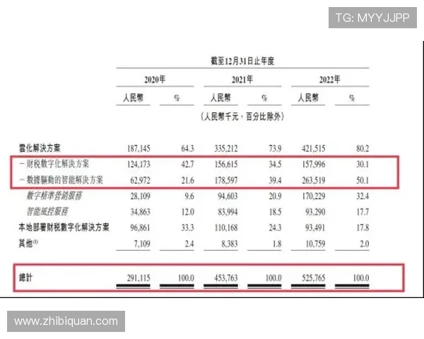 百利宫下注常见问题解答,解决您的疑问确保顺利投注 百利宫下注常见问题解答,解决您的疑问确保顺利投注