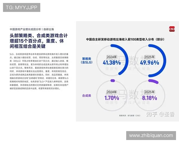 了解pp电子游戏平台的最新动态,掌握行业发展新趋势 了解pp电子游戏平台的最新动态,掌握行业发展新趋势