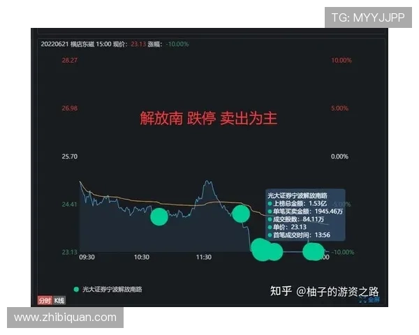 同花顺在线娱乐：多元化的娱乐项目与专业的金融服务一站式体验