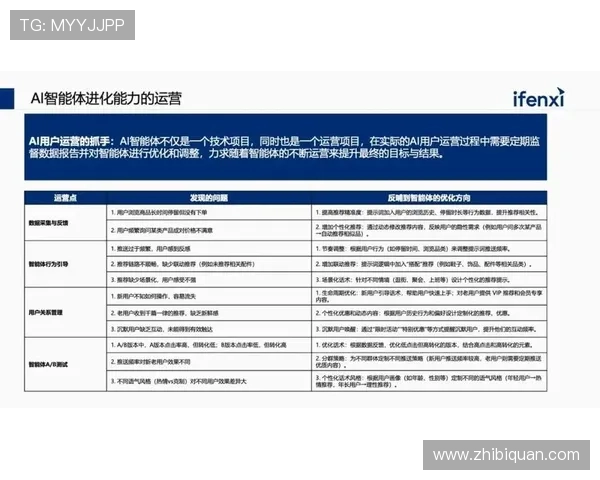 博9网用户体验提升方案详解让你的购物更加顺畅 博9网用户体验提升方案详解让你的购物更加顺畅