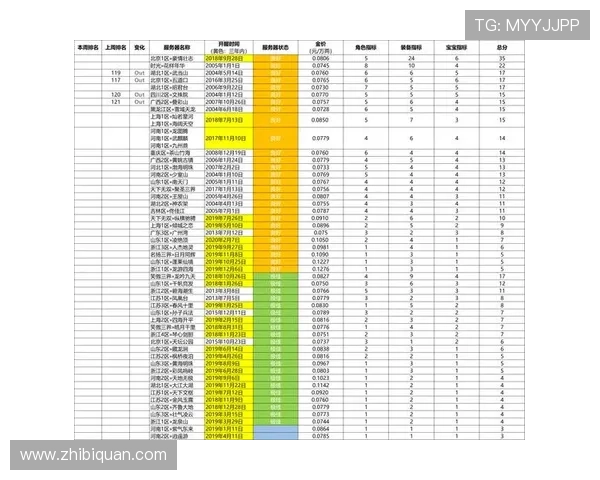 凯发单挑牛牛常见问题解答，帮助玩家解决游戏中遇到的各种疑难
