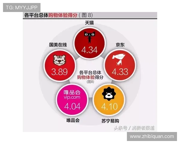 凯发电游用户评价与口碑分析：真实玩家体验分享与平台信誉评估