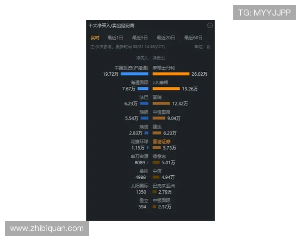 现金斗牛赢钱秘籍分享，实战经验助你轻松实现盈利目标
