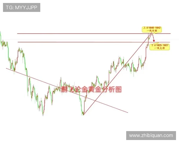 AG视讯注册安全保障措施全面解析确保玩家信息安全与资金安全