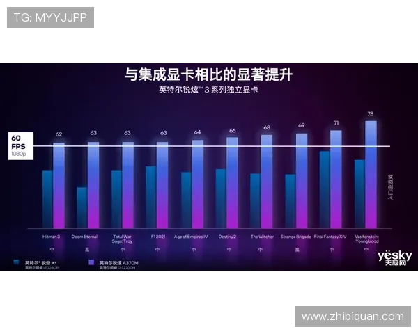 龙尊娱乐场安卓客户端优化升级带来的新体验与性能提升详解 龙尊娱乐场安卓客户端优化升级带来的新体验与性能提升详解