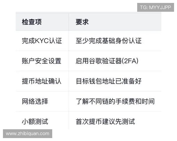 在k8娱乐官网上如何进行充值与提现操作，确保资金安全与交易顺畅