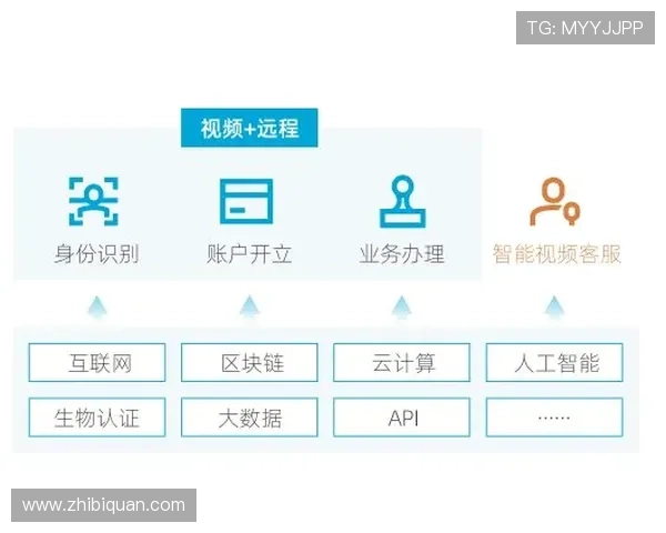 壹号娱乐客服服务流程全面介绍帮助新手玩家快速熟悉客服支持体系